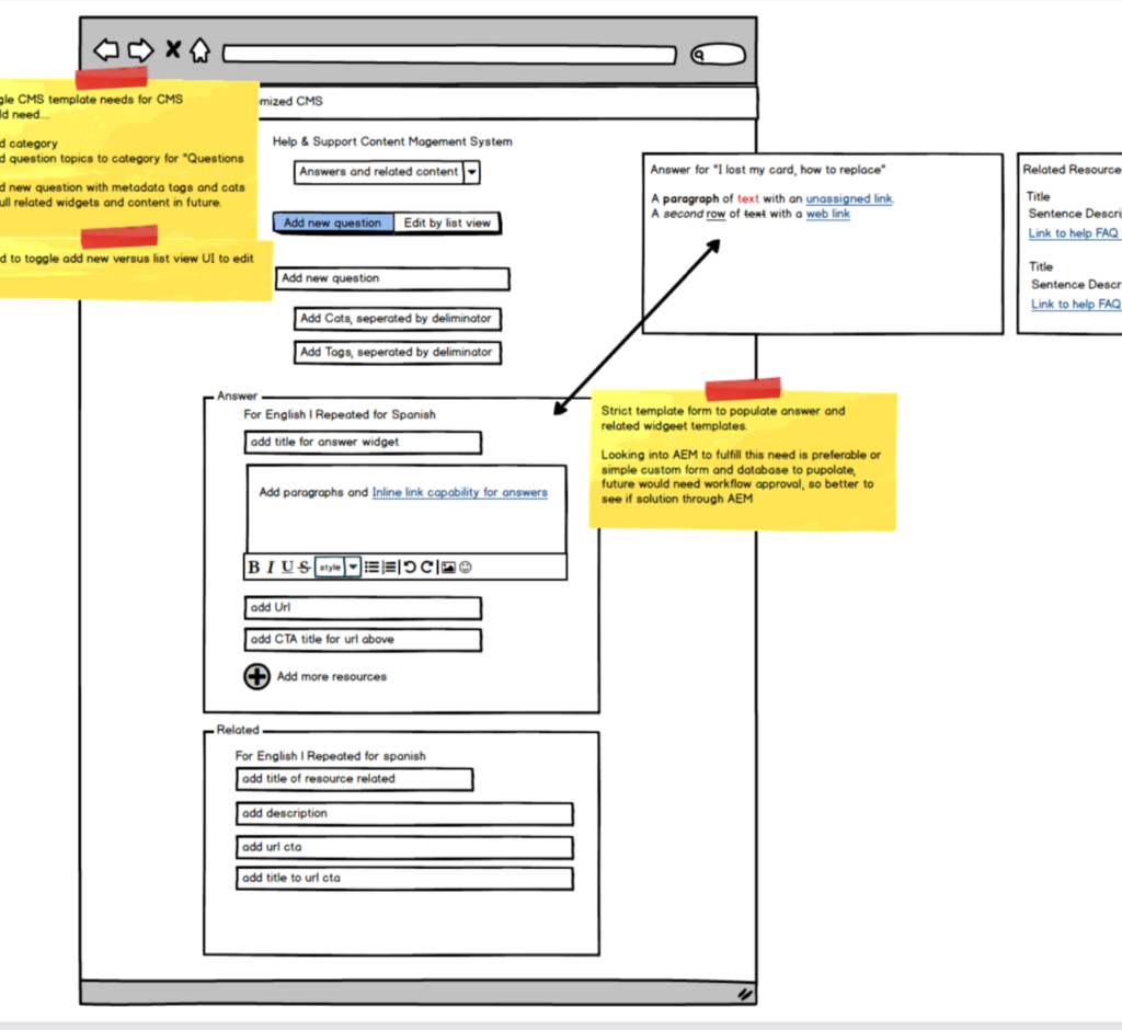 Content management system to support JSON calls with template