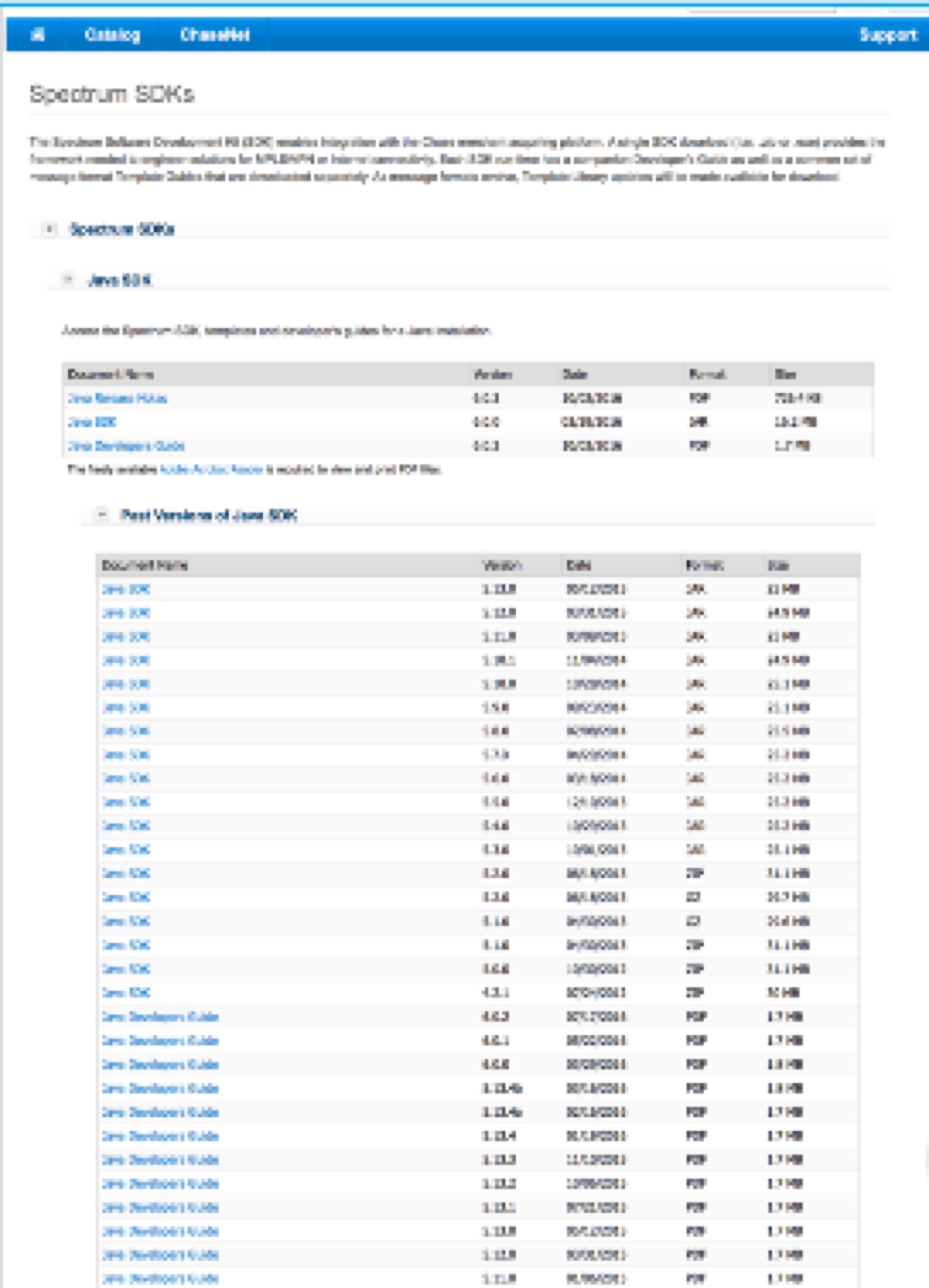 Merchant Services Developer Center — Spectrum SDKs (archive)