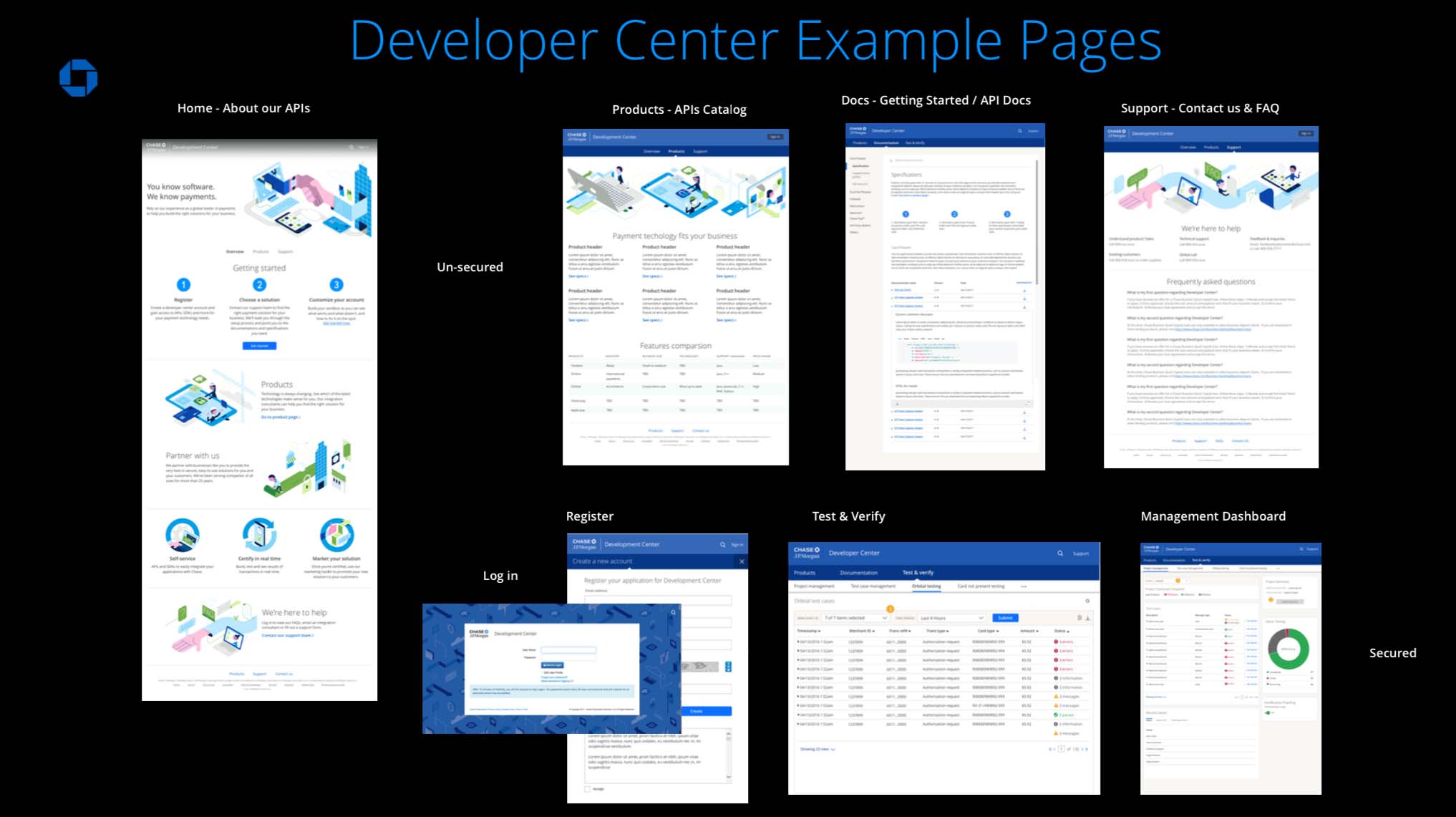 The MVP user flow / full user-journey deliverable