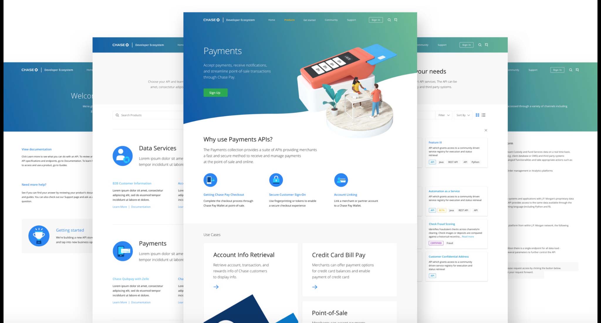 The 3D visual-identity proposal