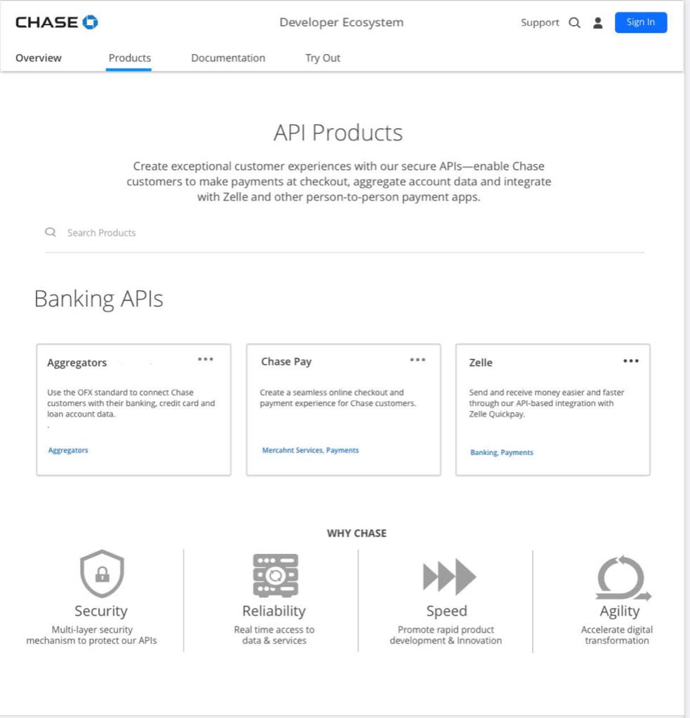 The MVP Developer Ecosystem — one app, Chase brand + white-label