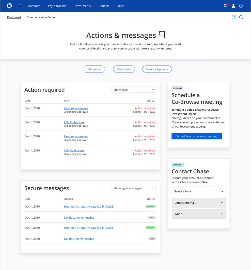 Actions and messages