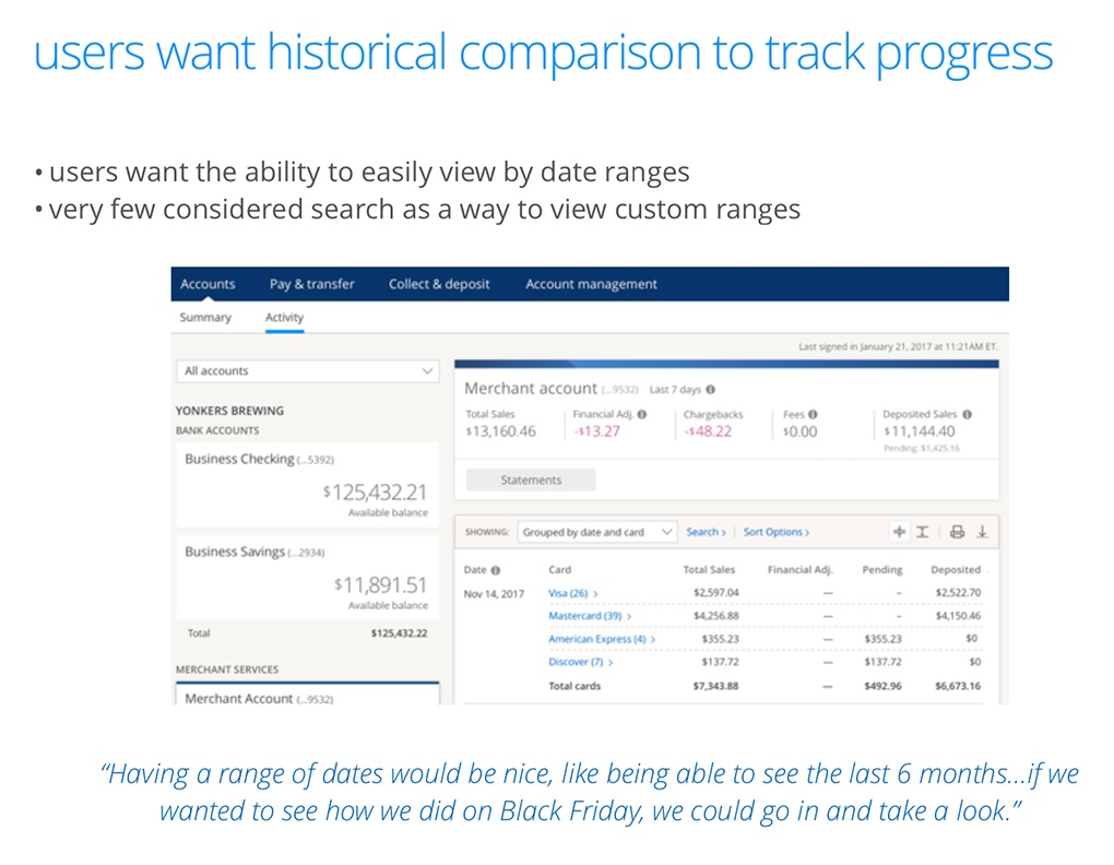 Accounts view with a request-by-date-range filter.