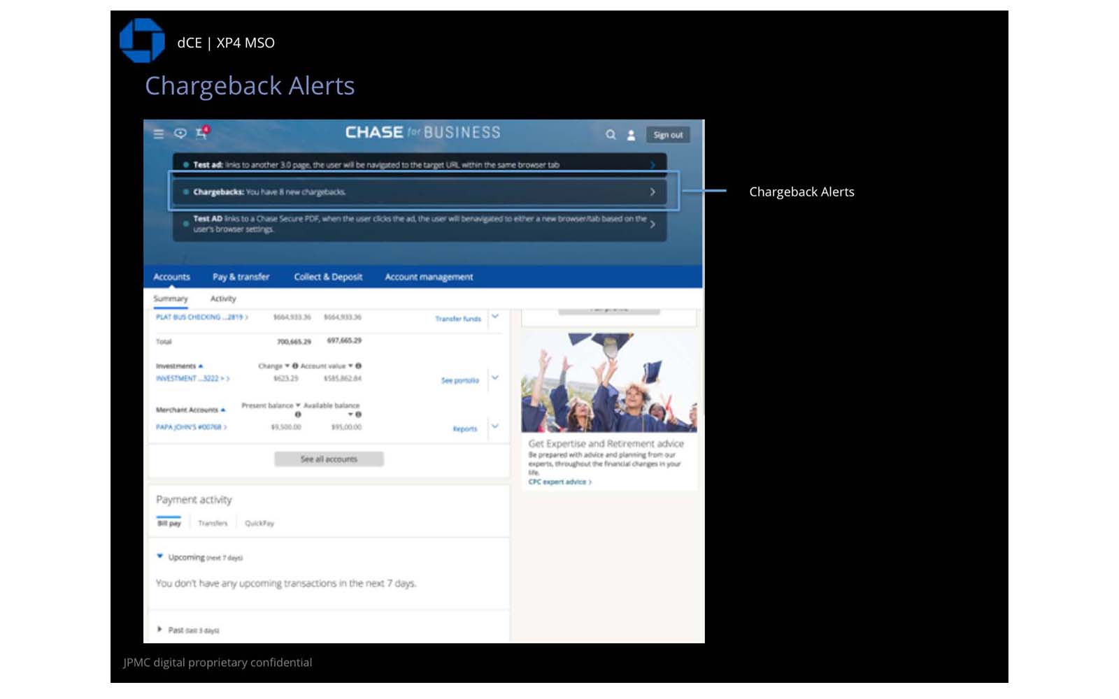 Chargeback notification concept.