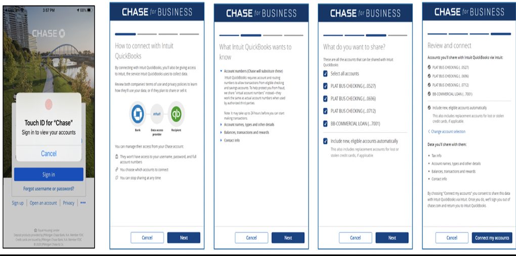 Connected Banking — the consented aggregation / re-authenticate flow.