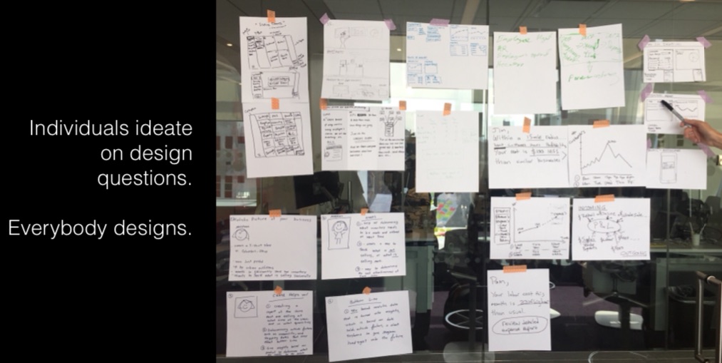Crazy-eights ideation sketches.
