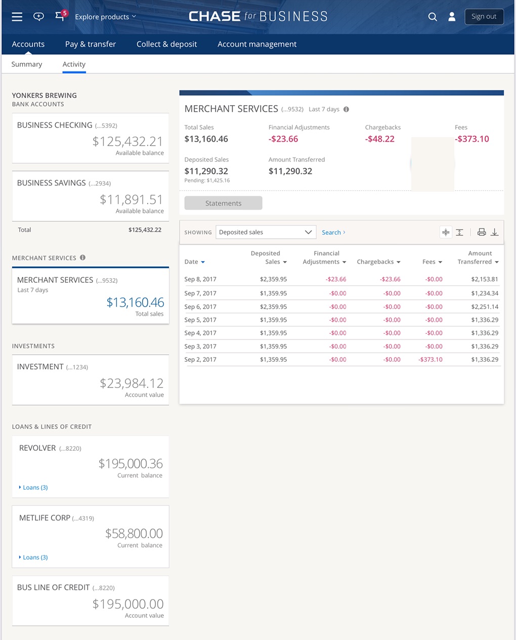 The deposited-sales view.