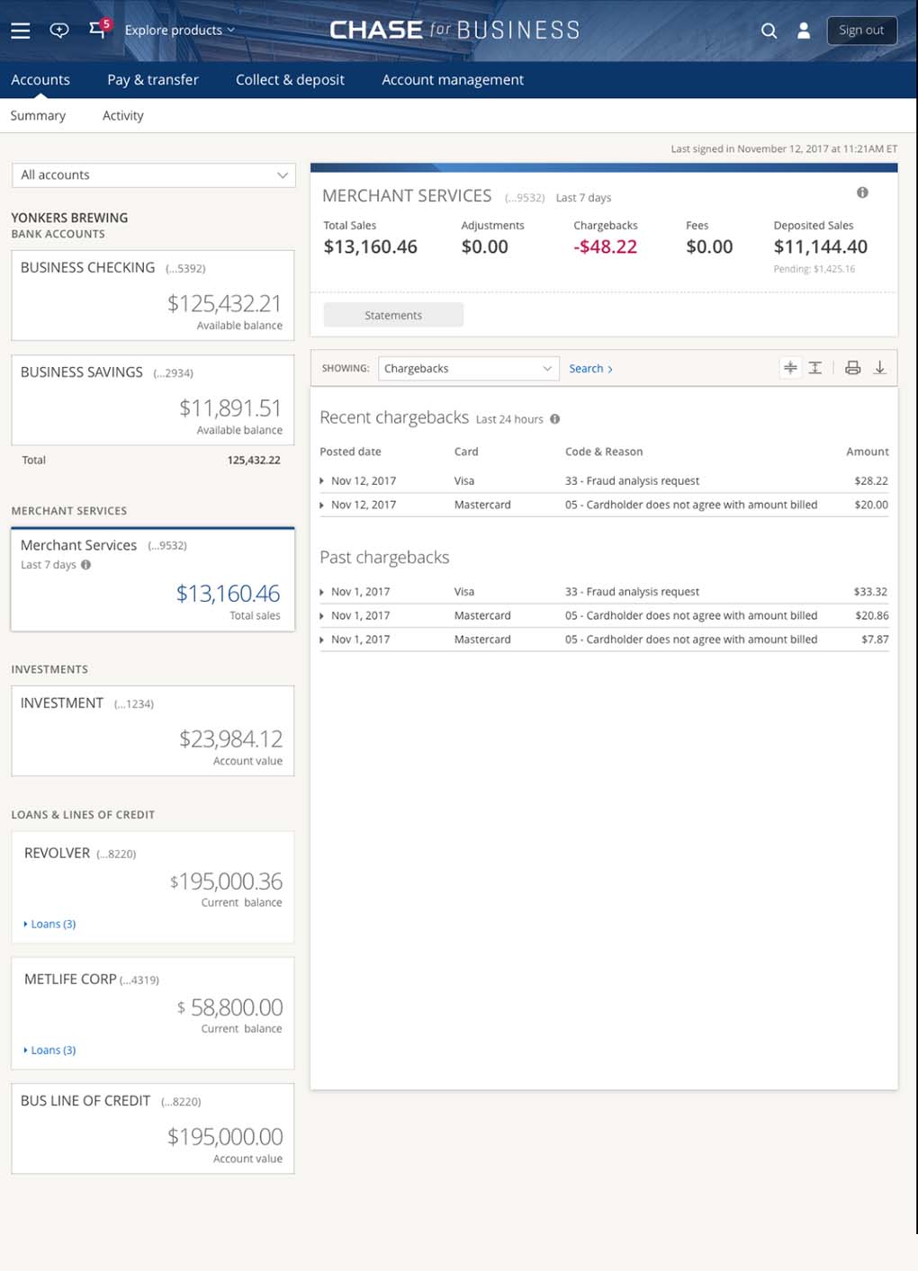 The chargebacks view.