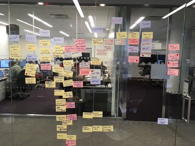 The assumptions workshop exercise with Product Owners.